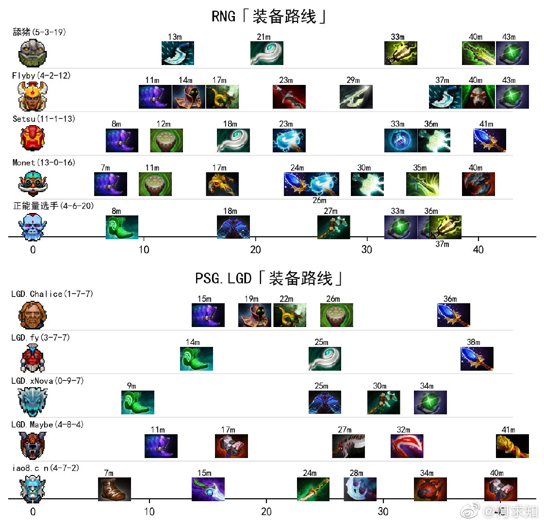 Talon战队：电竞黑马逆袭，团队精神赢得尊重